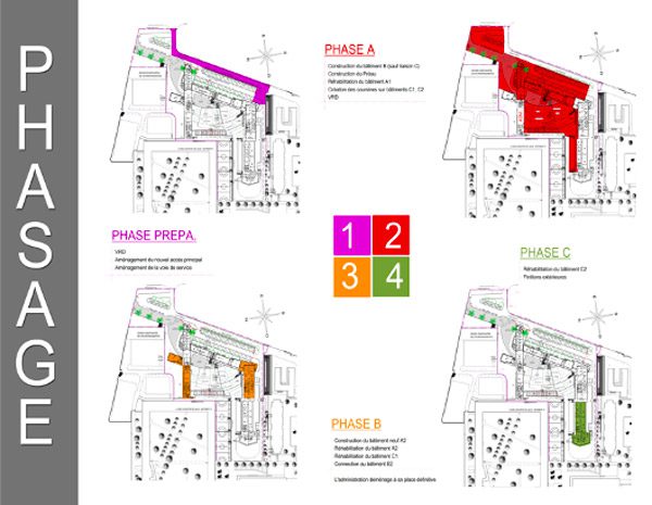 AEL ARCHI - Projets - Rontaunay