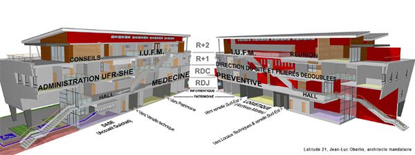 AEL ARCHI - Projet : ADMINISTRATION DE L’UNIVERSITE ET DE L’IUFM